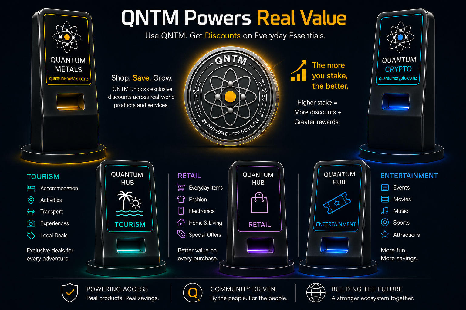 QNTM  - The Token